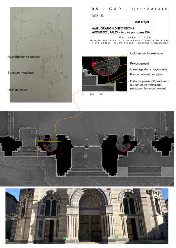 Projet de travaux avec mise en sécurité de la Cathédrale de Gap